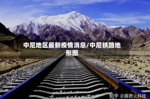中尼地区最新疫情消息/中尼铁路地形图