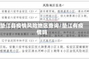垫江县疫情风险地区查询/垫江有疫情吗