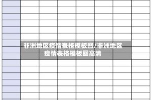 非洲地区疫情表格模板图/非洲地区疫情表格模板图高清