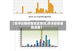 【菏泽近期疫情地区情况,菏泽疫情最新进展】