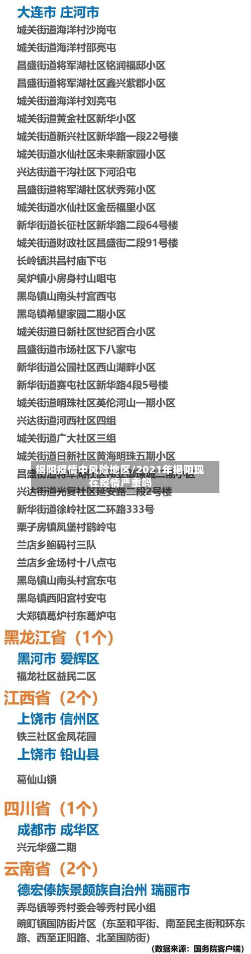 揭阳疫情中风险地区/2021年揭阳现在疫情严重吗-第2张图片