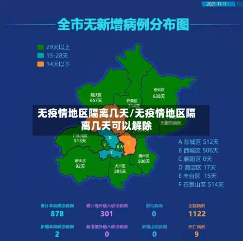 无疫情地区隔离几天/无疫情地区隔离几天可以解除-第1张图片