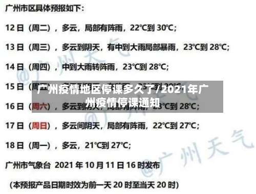 广州疫情地区停课多久了/2021年广州疫情停课通知-第1张图片
