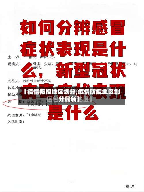 【疫情防控地区划分,疫情防控地区划分最新】-第1张图片