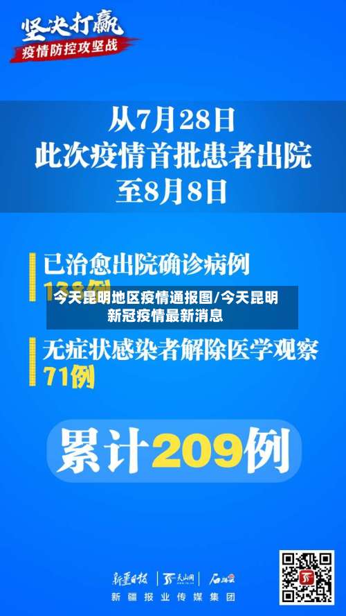 今天昆明地区疫情通报图/今天昆明新冠疫情最新消息-第1张图片